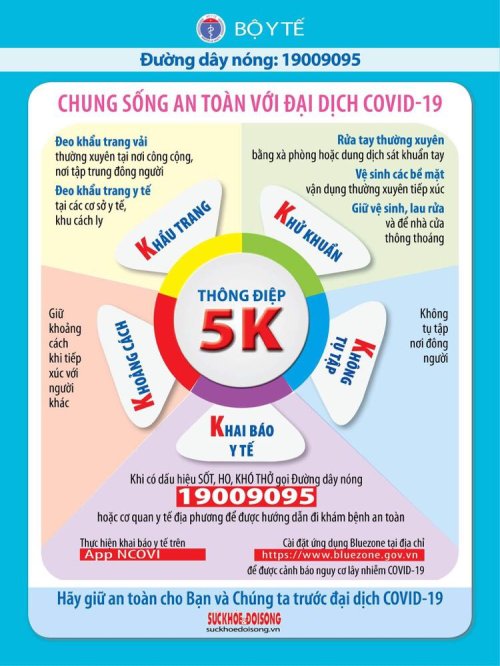 bo-y-te-thong-diep-5k-la-chan-thep-trong-phong-chong-dai-dich-covid-191599453839.jpg