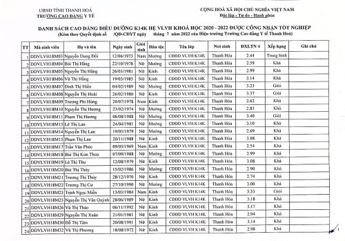 CamScanner 07-20-2022 16.04_6.jpg