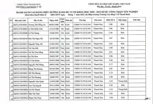 CamScanner 07-20-2022 16.04_10.jpg