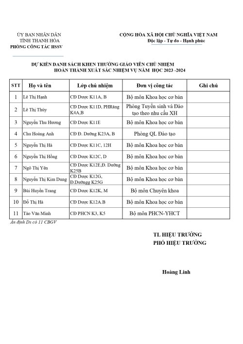 Đề nghị khen GVCN HOÀN THÀNH SX NHIỆM VỤ NH 2023 -2024_page-0001.jpg