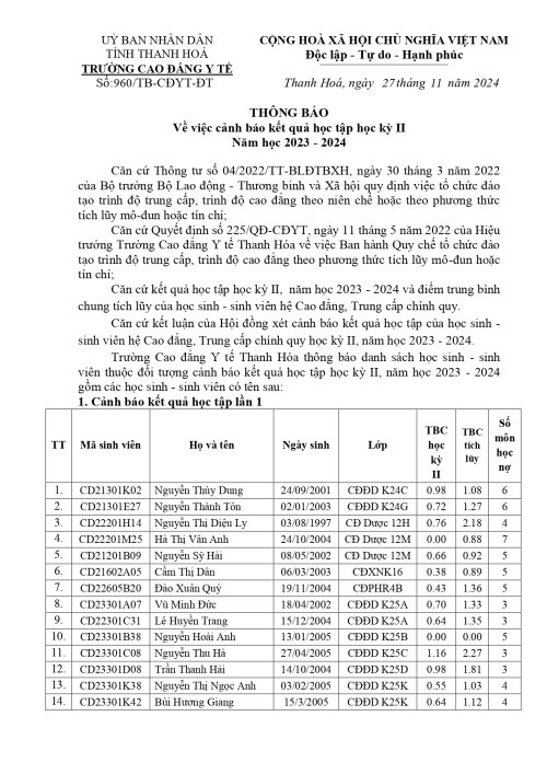 Canh-bao-hoc-tap-hoc-k-2-nam-2023-2024_Dấu_page-0001.jpg