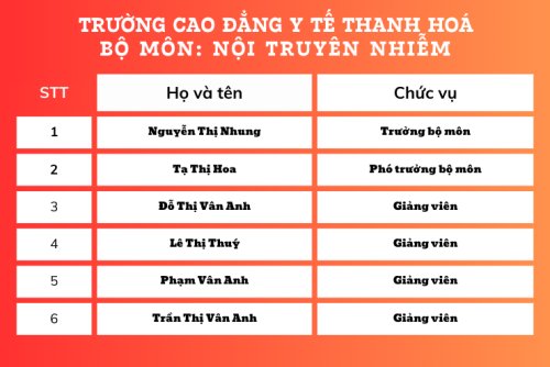 Ảnh .png