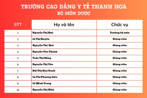 duoc.png