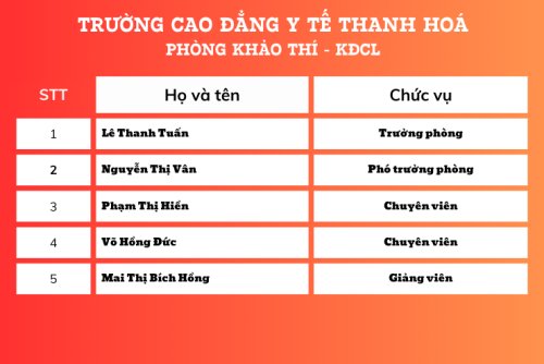 Ảnh .png